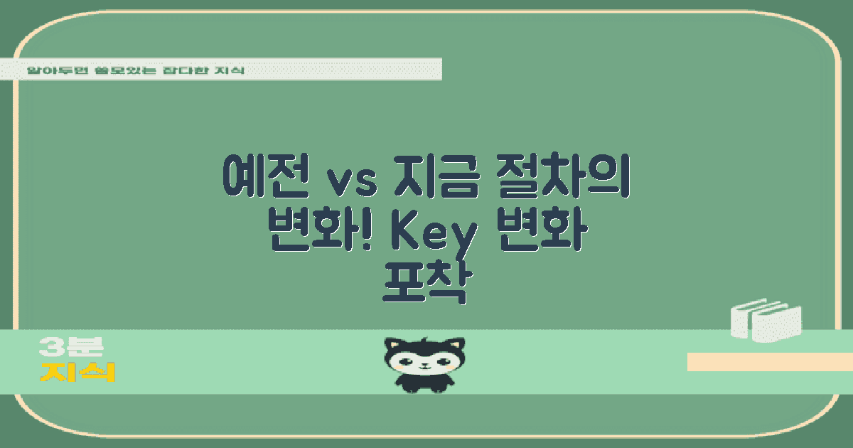 예전과 지금의 절차