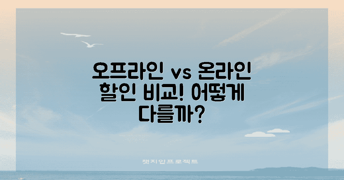 오프라인 vs 온라인 할인
