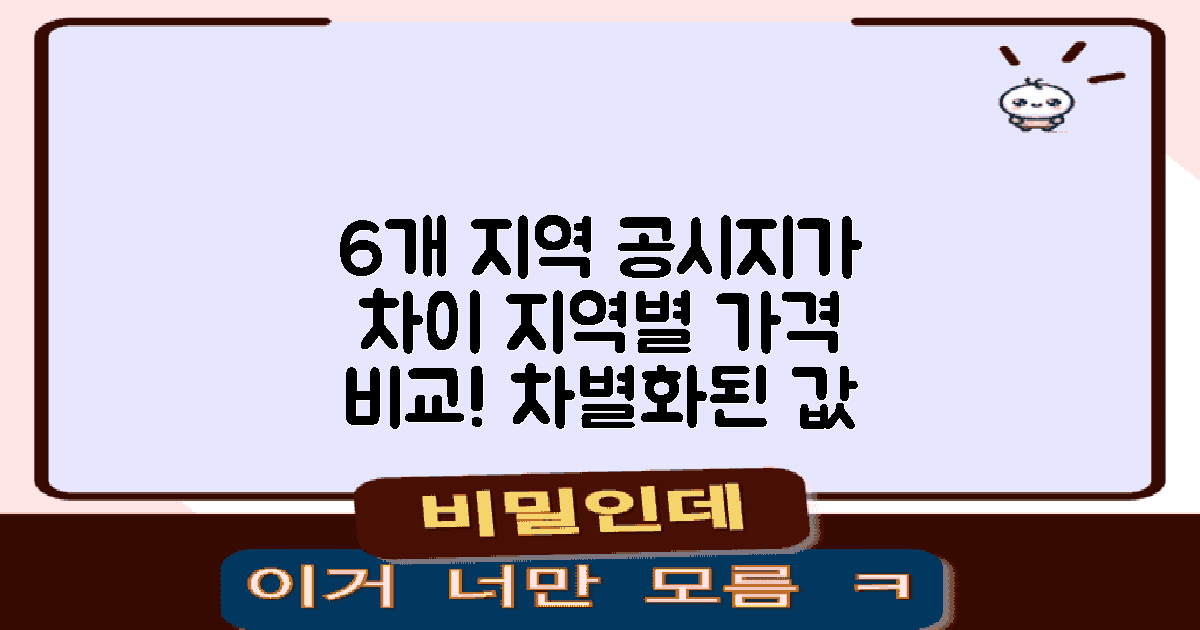 6개 지역별 공시지가 차이