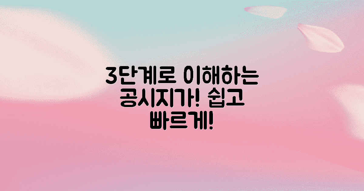 3단계로 이해하는 공시지가