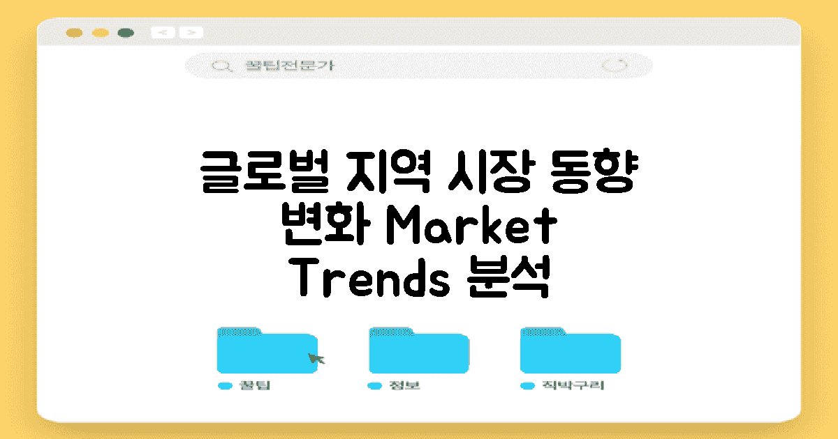 글로벌 vs 지역 시장 동향