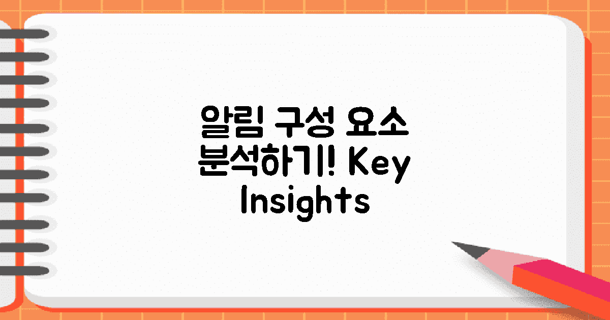 알림 구성 요소 분석