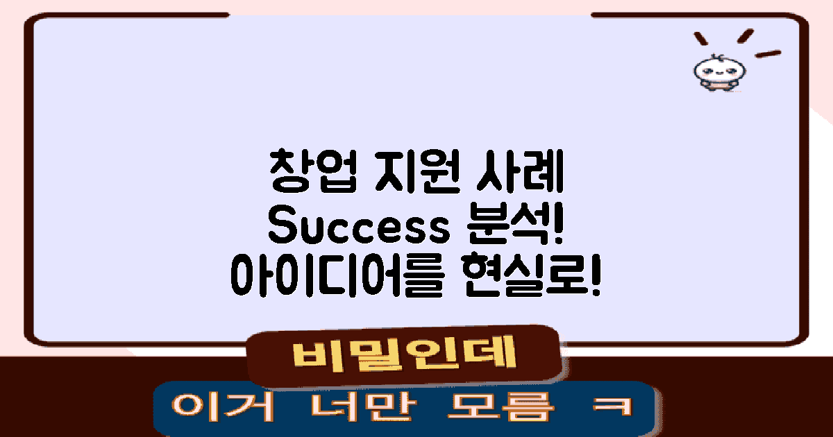 창업 지원 사례 분석