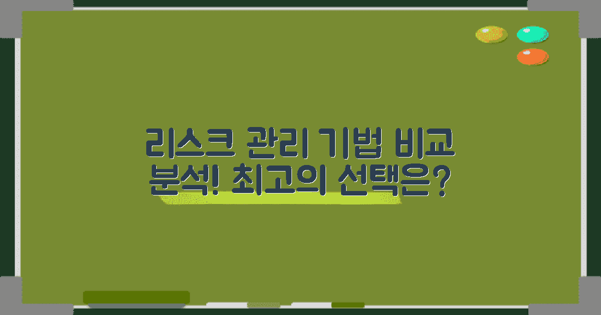 리스크 관리 기법 비교