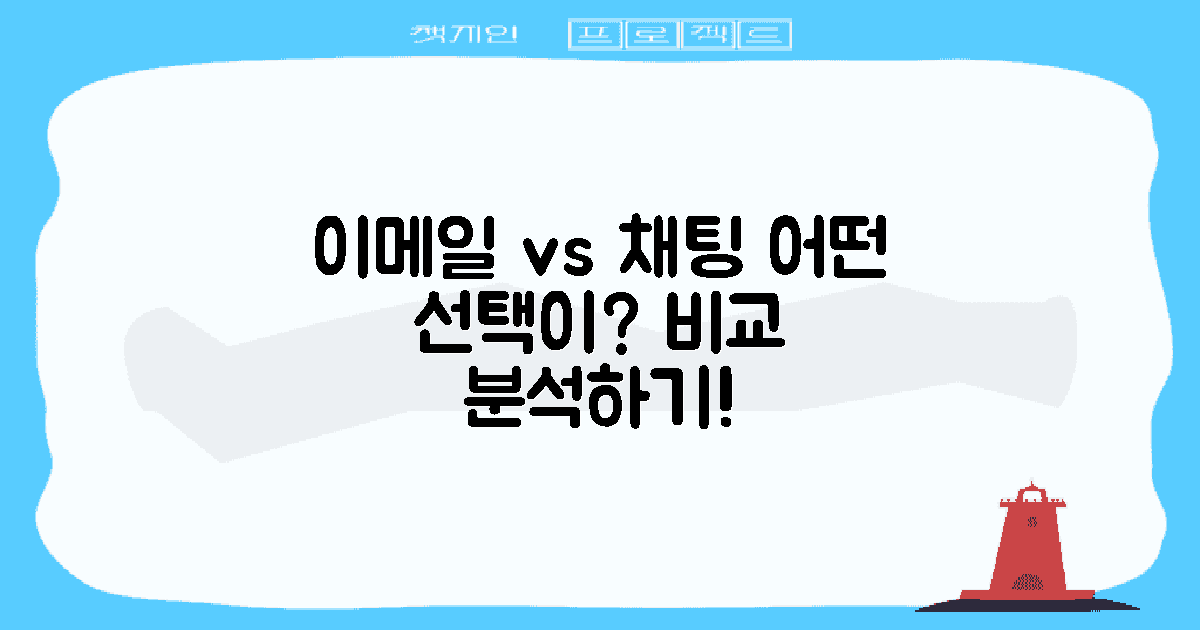 이메일 vs 채팅 연동 비교