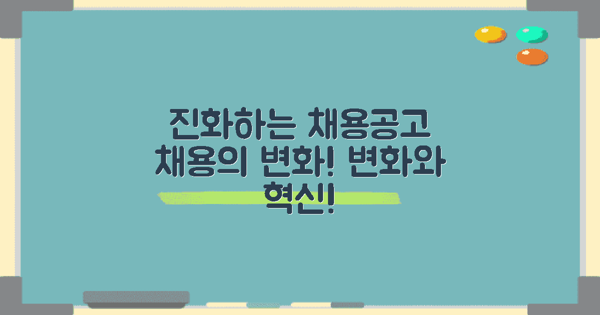 채용공고 진화 과정