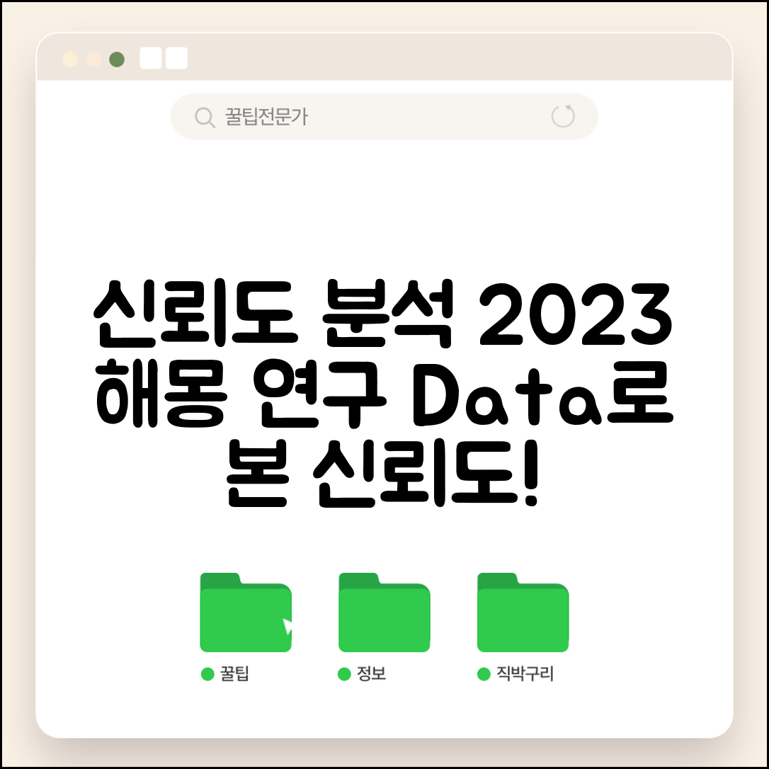 2023년 해몽 연구, 데이터로 본 신뢰도 분석