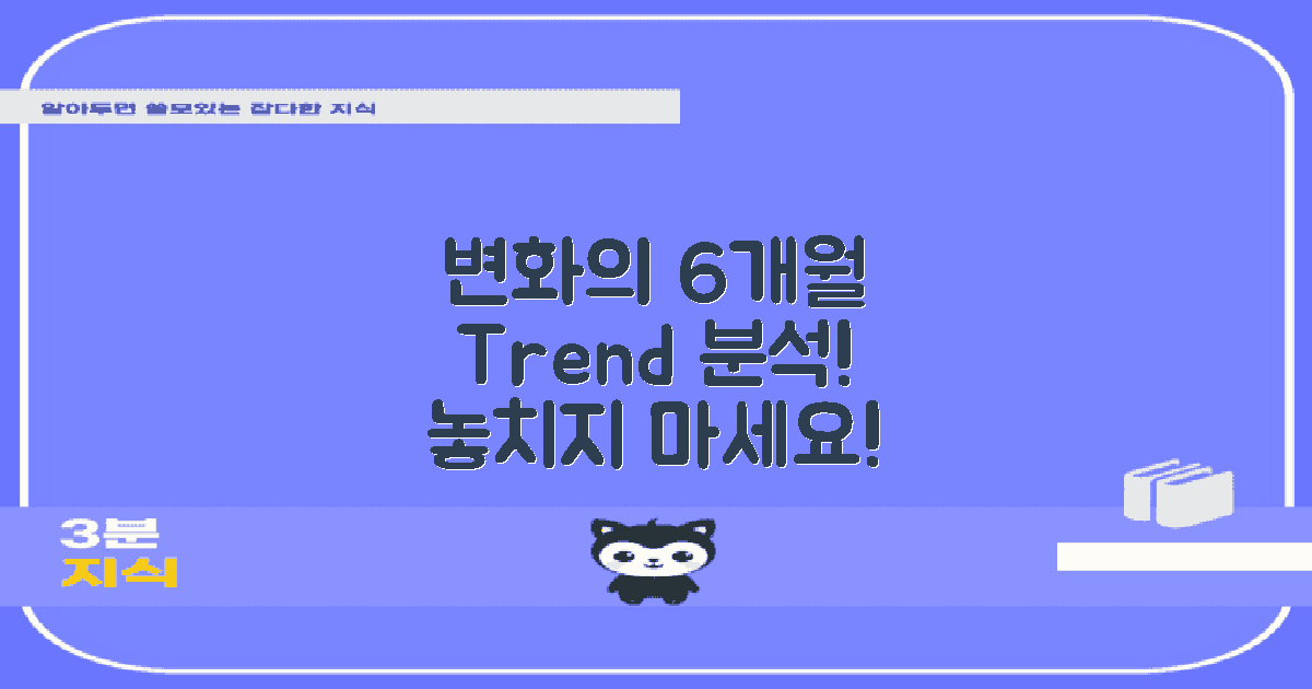 6개월간 변화 추세