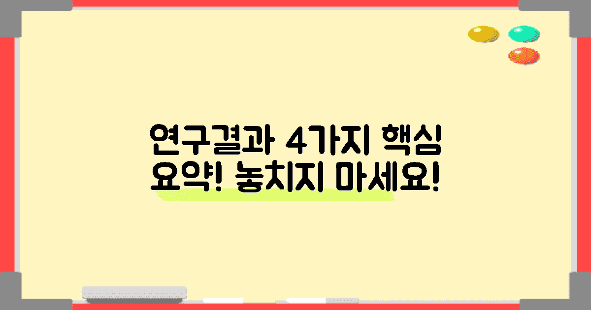 4가지 연구 결과 요약