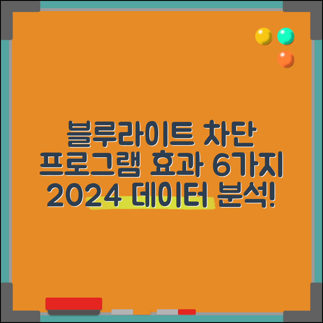 2024년 데이터로 분석한 블루라이트 차단 프로그램 효과 6가지