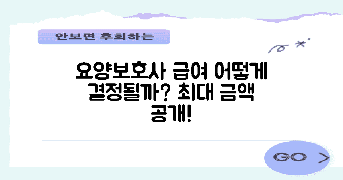 요양보호사 급여는 어떻게 결정될까?