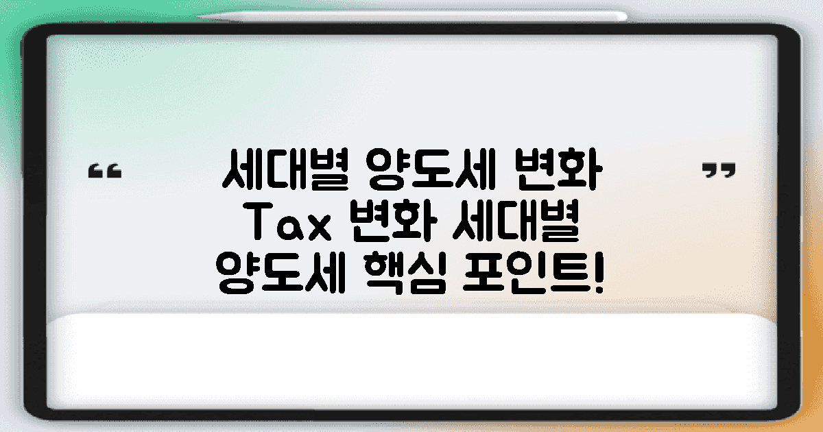 세대별 양도세 변화