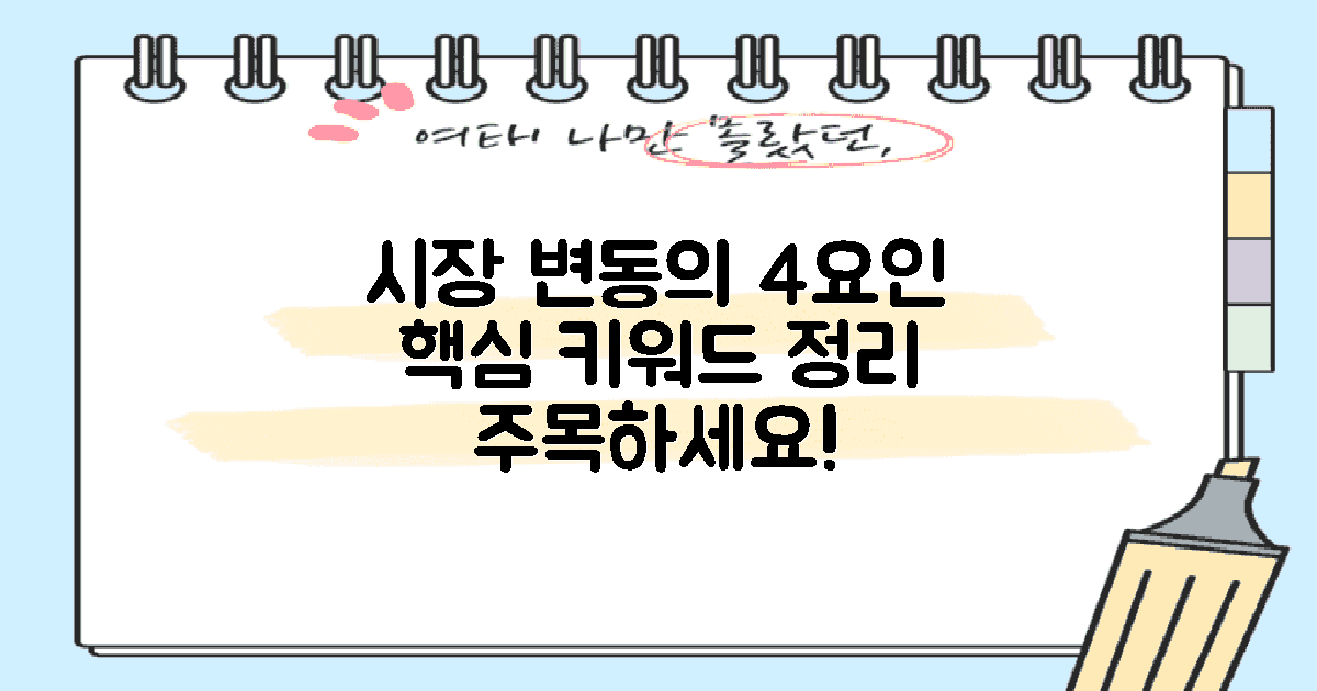 4가지 시장 변동 요인