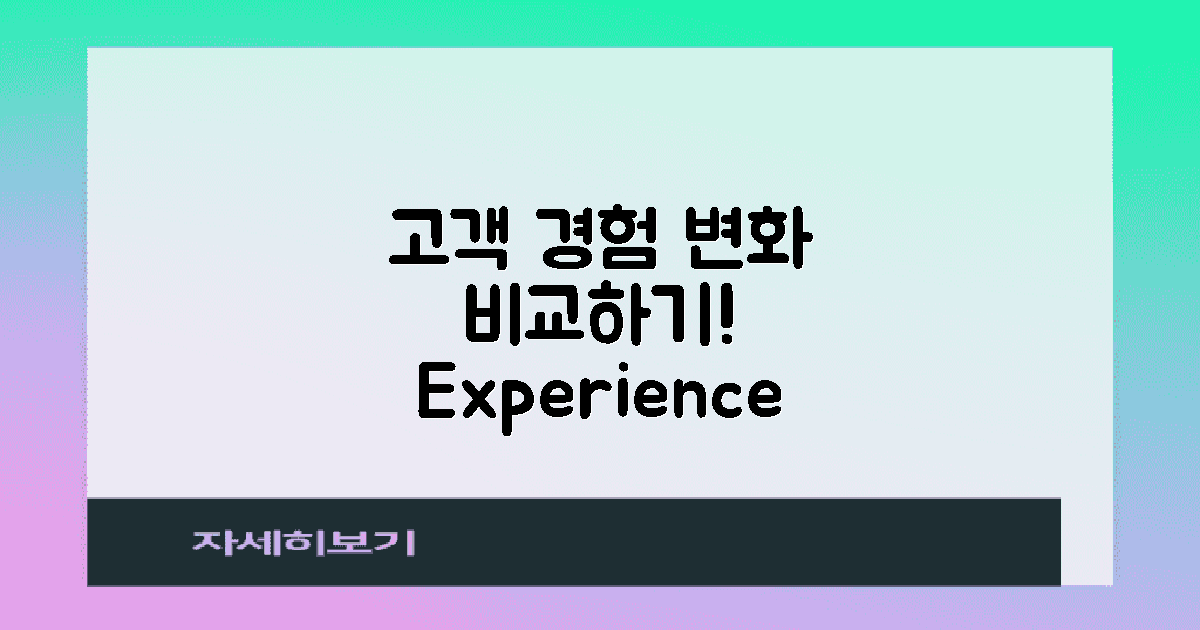 고객 경험 변화 비교