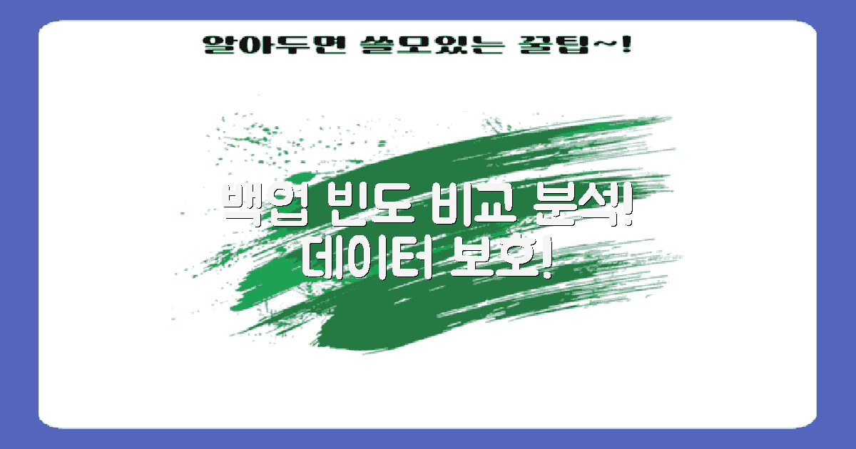 백업 빈도 비교 분석