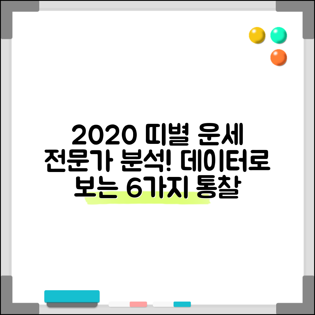 전문가의 시각에서 분석한 2020년 띠별 운세의 데이터 기반 통찰 6가지