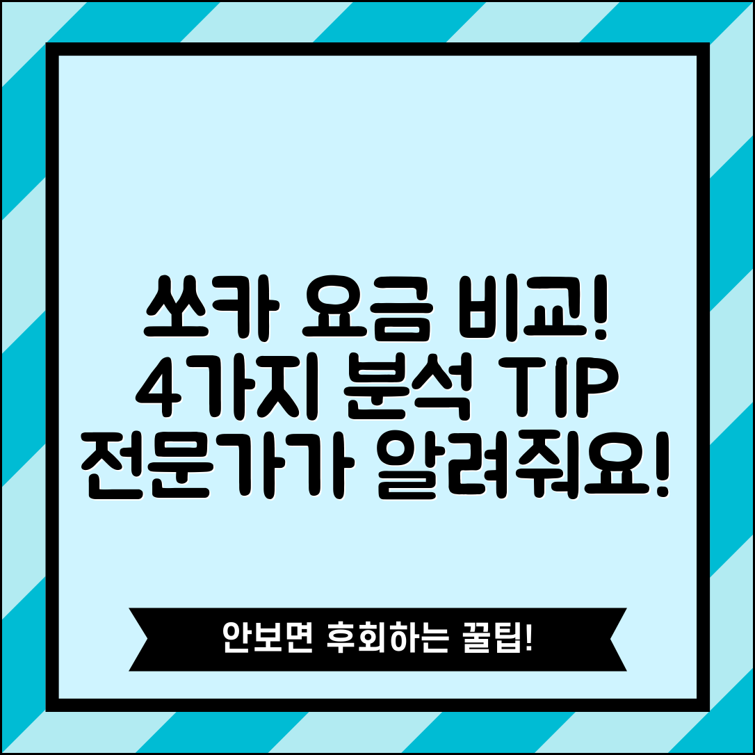 쏘카 이용요금, 전문가가 알려주는 4가지 비교 분석