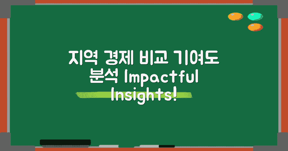 지역 경제 기여도 비교